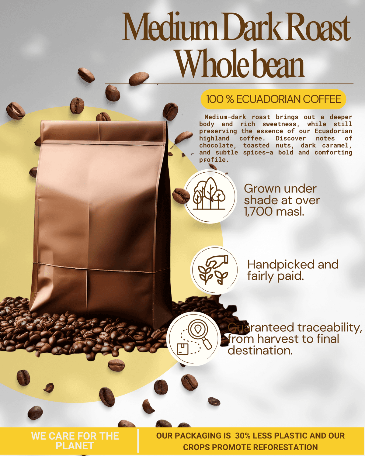 Café en grano tueste oscuro 1 kg (blend)